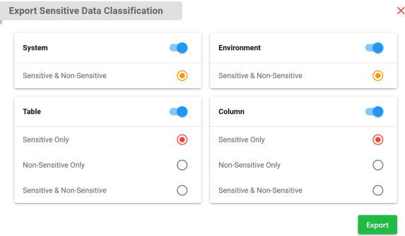 Export Sensitive Data Classification Screen
